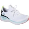 Naisten Tennarit Skechers Multi 2 Naisten Tennarit Skechers Multi -Skobox tuotesivu NaistentennaritSkechersmulti 13325WML 074cd0d3e62fa2e5628b7ed05827c319 1